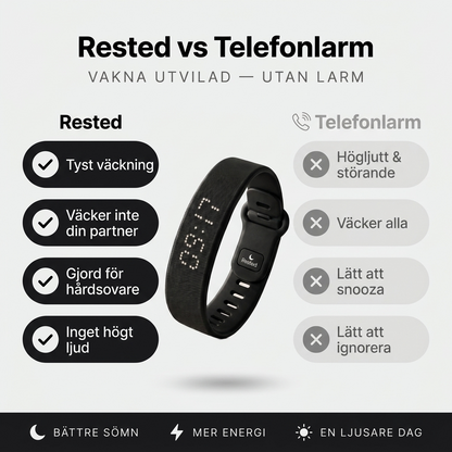 Rested Vibrations Armbandsalarm